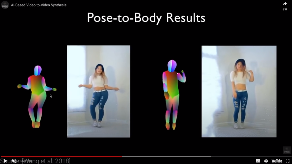 GAN_pose_to_body