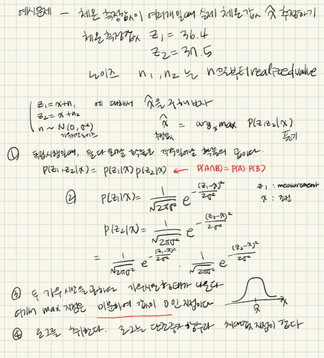 MLE3