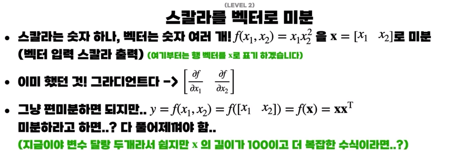 scalar_vector_diff